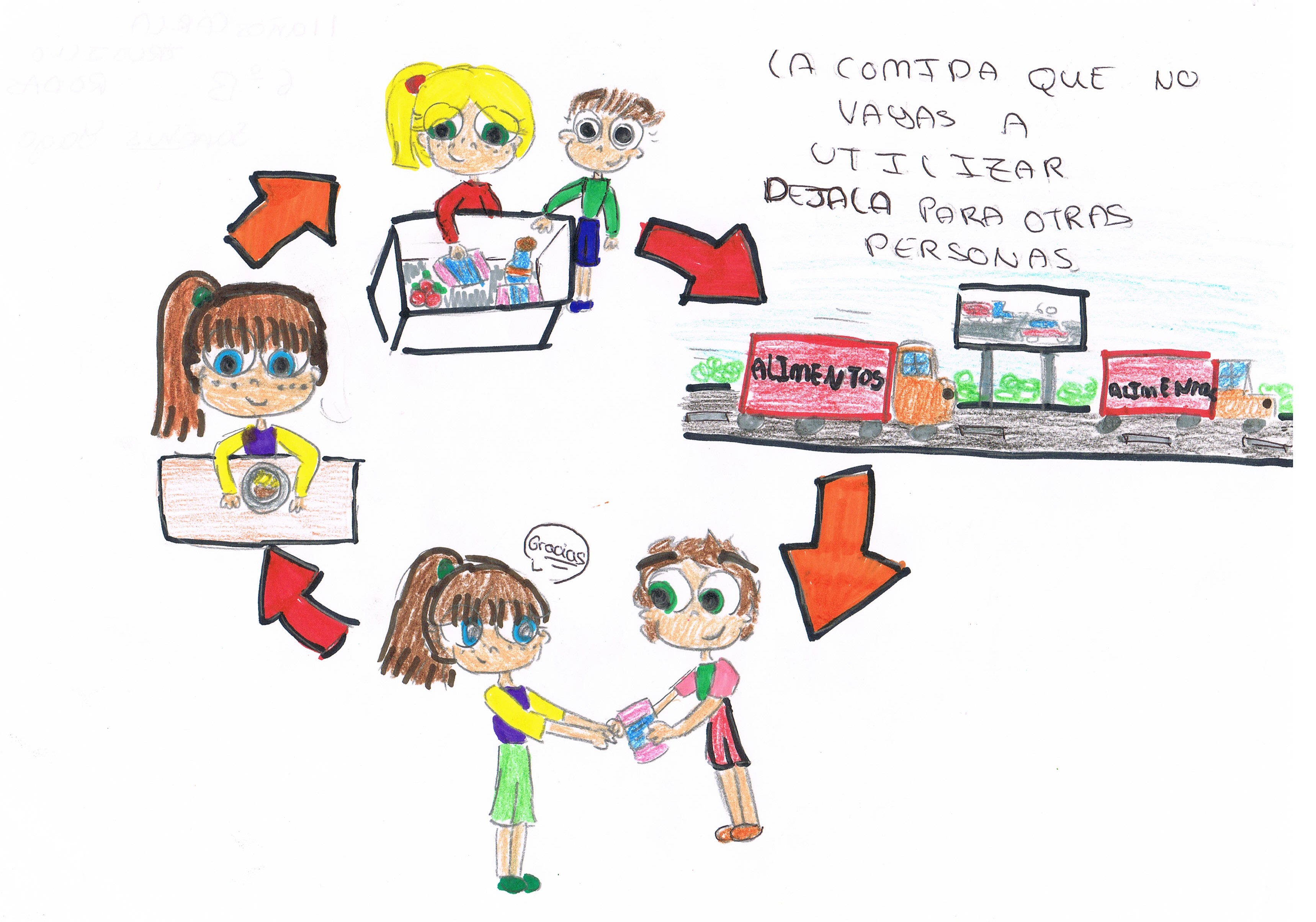 Mención Creatividad: Carla Trujillo Rodas, CEIP “Sanchís Yago” (Castellón). Image